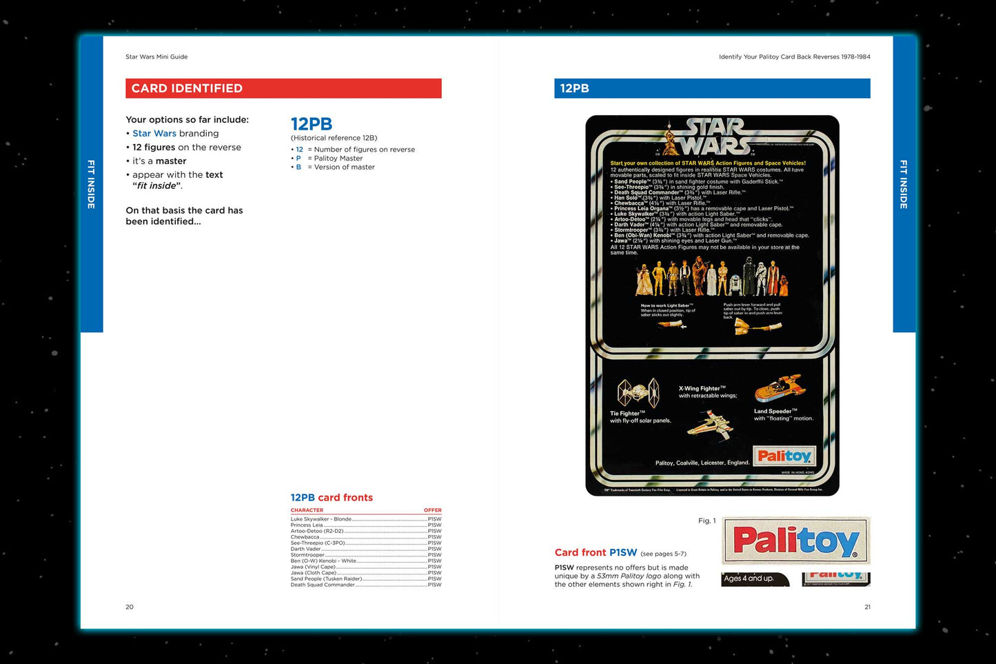 Mini Guide - Identify your Palitoy Card backs