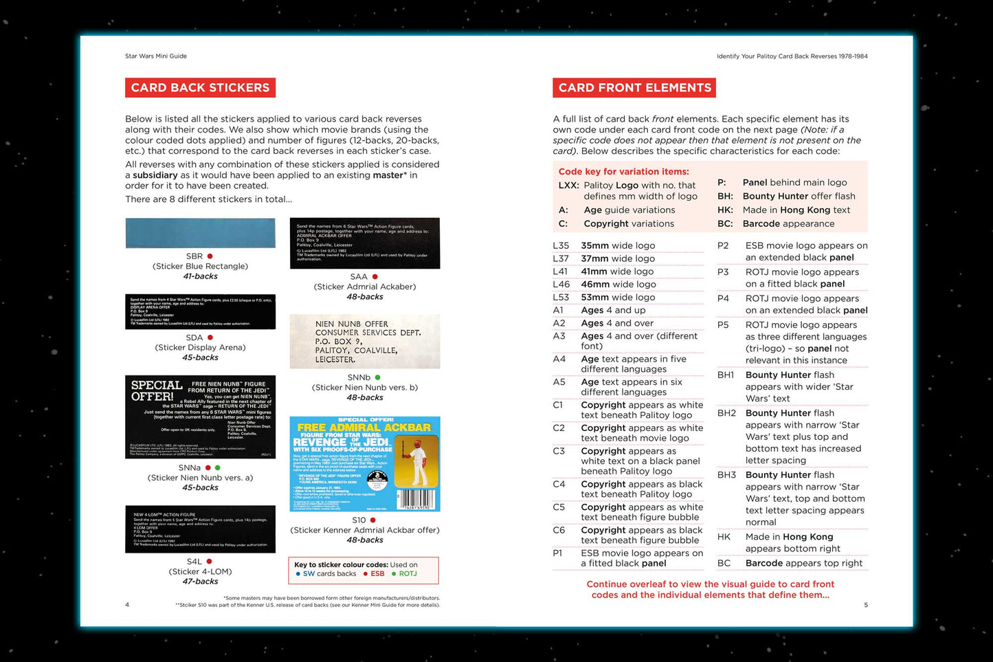 Mini Guide - Identify your Palitoy Card backs