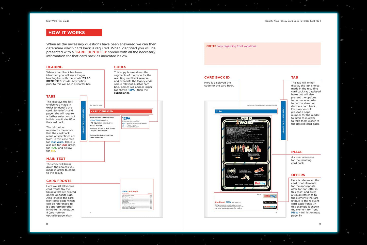 Mini Guide - Identify your Palitoy Card backs